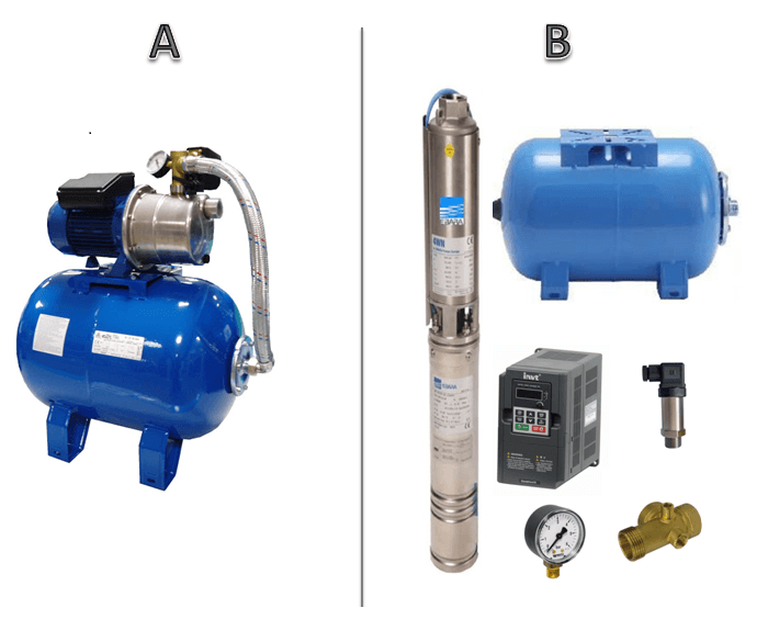 A,  - domáca vodáreň so samo nasávacím čerpadlom - ovládanie tlakovým spínačom. B, - set domácej vodárne s ponorným čerpadlom, ovládanie zabezpečuje frekvenčný menič.